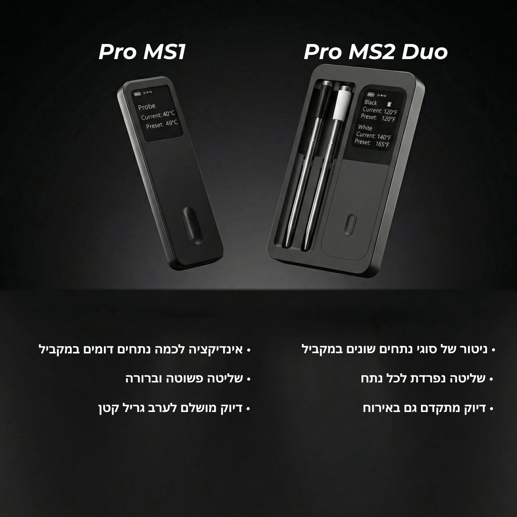 GrillSence™ Pro MS